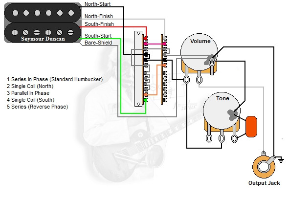 one humbucker 1 volume wiring diagram all wiring diagram 2 Humbucker 1 Volume 1 T-One Wiring 1 humbucker 1 volume 1 tone 5 way lever switch gibson humbucker wiring one humbucker 1 volume wiring diagram